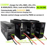 24S 25A 1500W LiPo/LiFe/LiTo Battery Charger