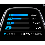 Anker GaN Charger (140W, 4-Port, PD 3.1) 