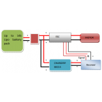 9-58V input 20A output converter